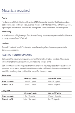 Yardage and material requirements for Kirsi cardigan